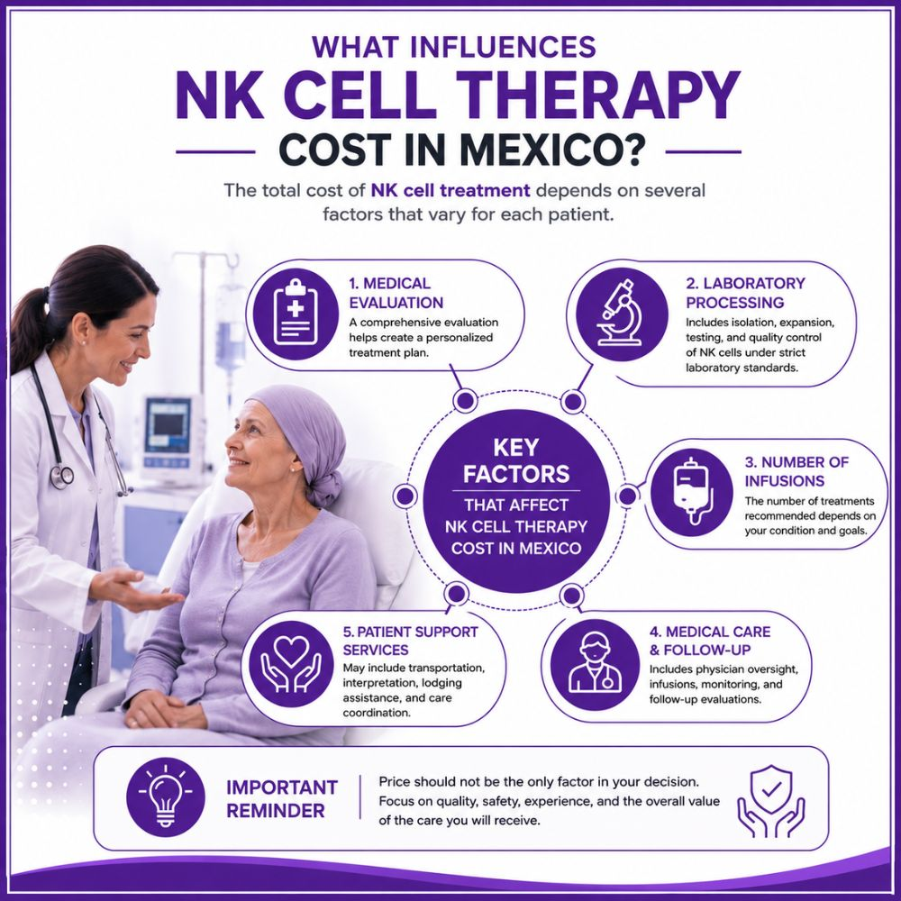 nk cell therapy cost mexico