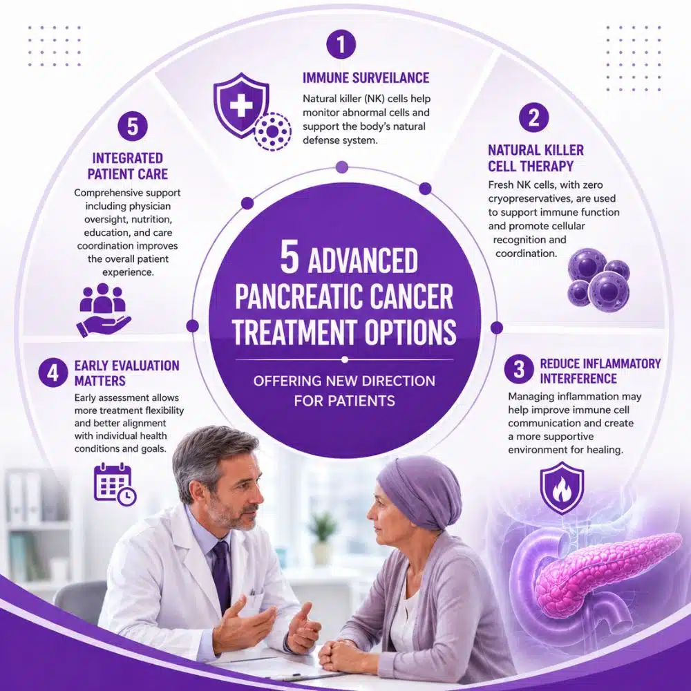 pancreatic cancer treatment options