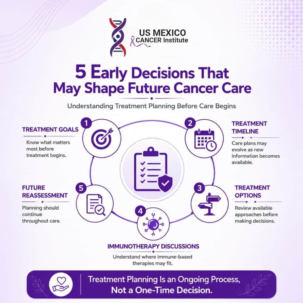 Cancer Treatment Planning 5 Early Decisions That May Change Future Care Options 2 cancer treatment planning