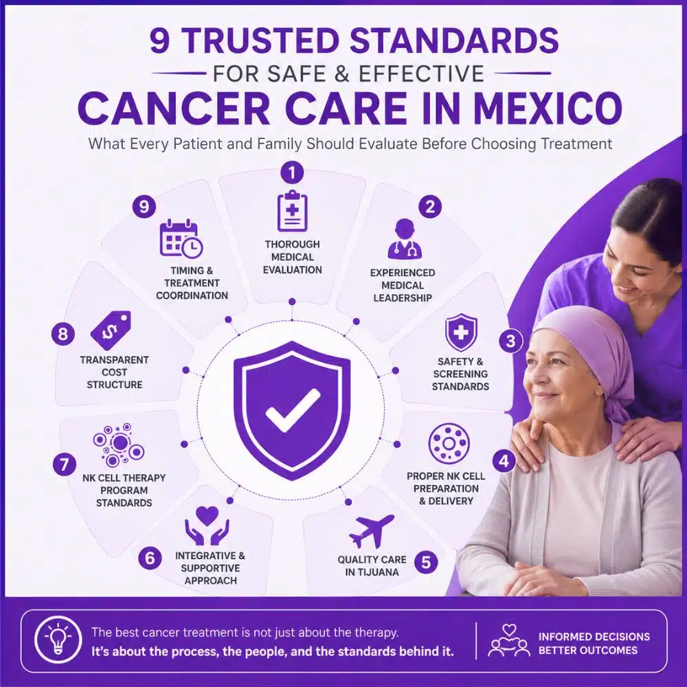 best cancer treatment in Mexico