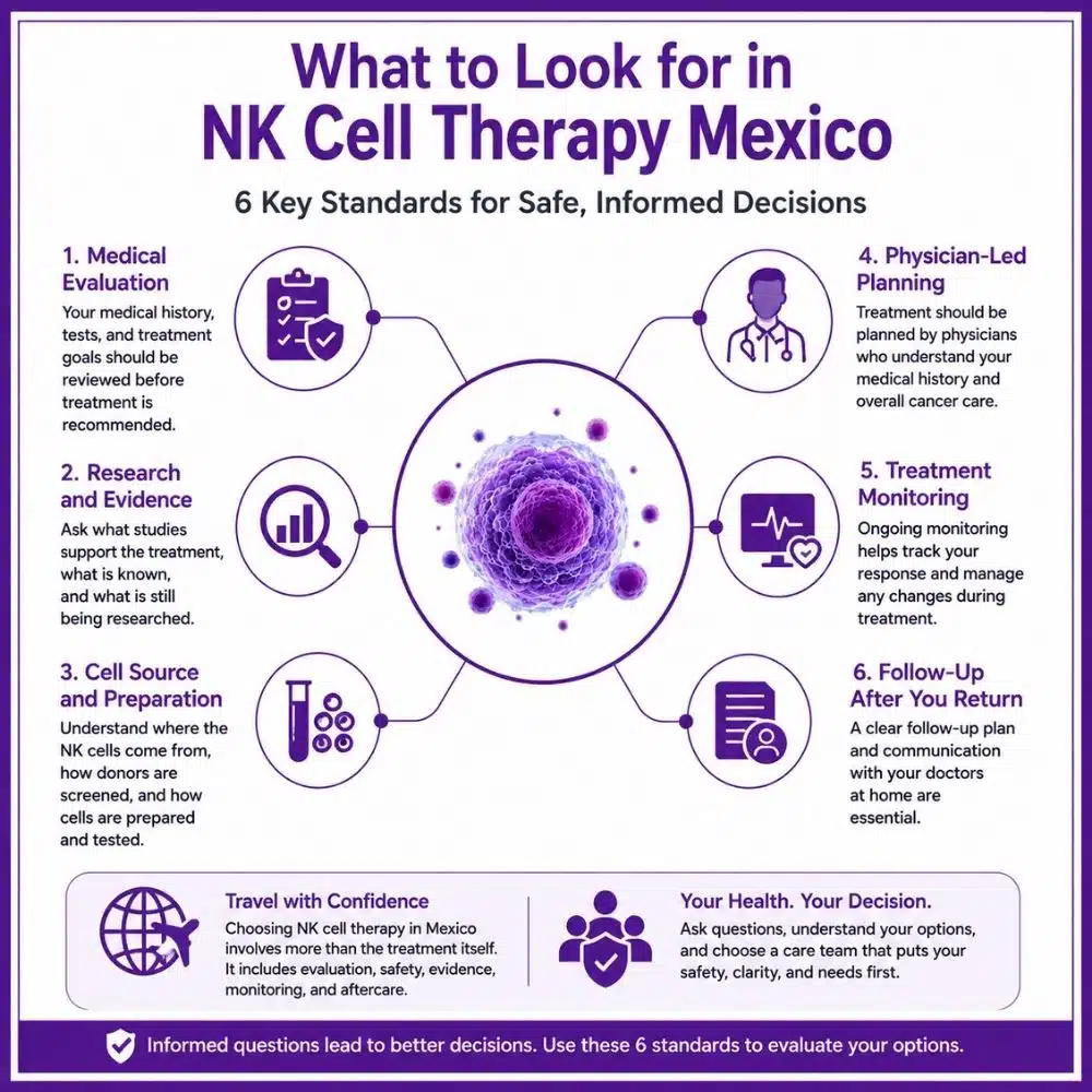 NK cell therapy Mexico